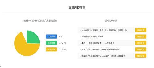 吃瓜娱乐有收益吗现在,揭秘网络时代收益新途径